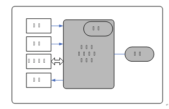 圖片.png 圖片.png